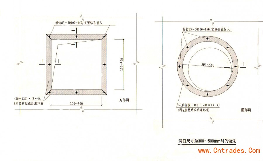 混凝土墙体开洞加固方法