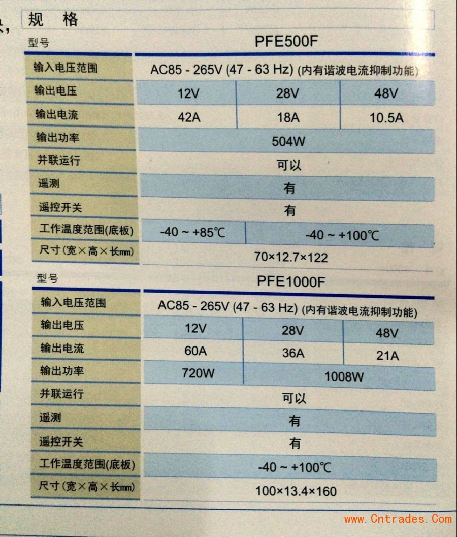 兰达开关电源