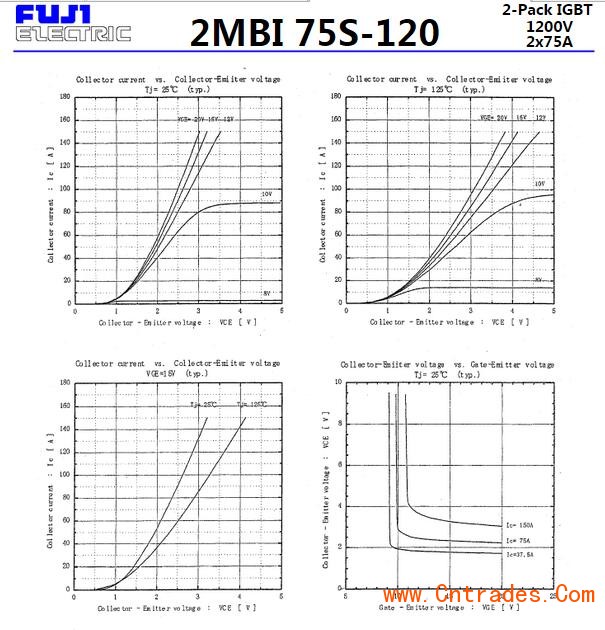 富士IGBT模块2MBI75S-120性能曲线图