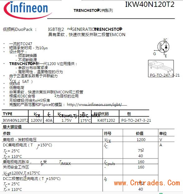 产品参数图