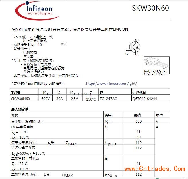 产品参数图