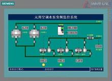 西门子触摸屏上门回收