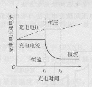 电动汽车价格及图片