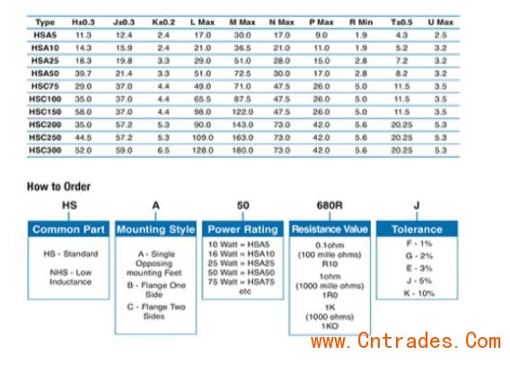 泰科预充电阻型号